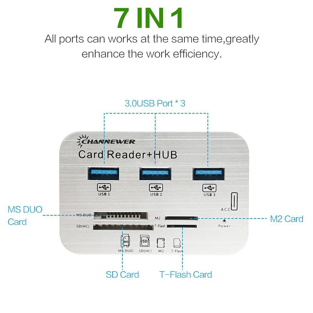 7-in-1 kaartlezer met 3 poorten usb 3.0 snelle externe geheugenkaartlezer ingebouwde msmicro sdsd/mmcm2tf kaartsleuven abs adapter van aluminiumlegering stonego computerrandapparatuur compatibel met 2025 - $14.99 –P8