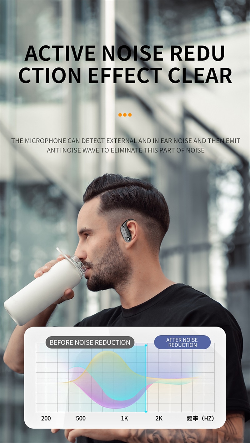 YYK-Q63 True Wireless Headphones TWS Earbuds Ear Hook Bluetooth 5.3 Smart Touch Control LED Power Display for Apple Samsung Huawei Xiaomi MI  Everyday Use Office Business Car Motorcycle Truck Driving 2025 - $35.99 –P7