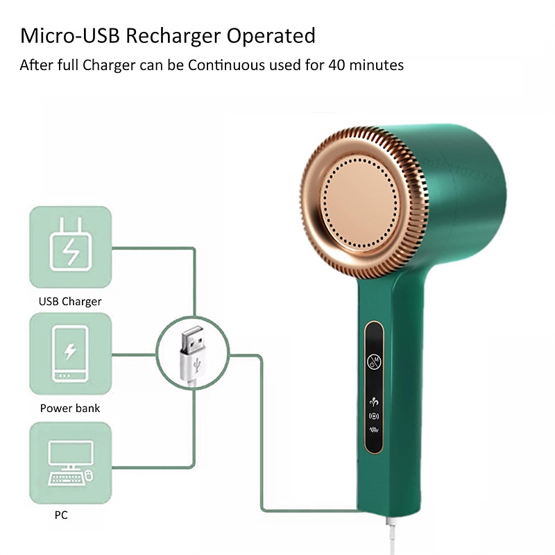 Rechargeable Portable Electric Lint Remover  Lint Shaver For Clothing Furniture Carpet Lint Balls Bobbles With Cleaning Machine Brush And  Usb Cable 2025 - $17.99 –P10