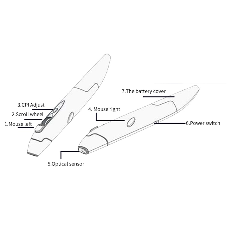 2.4GHz USB беспроводная оптическая ручка-мышь умная мышь для ПК ноутбука мини 2.4GHz USB беспроводная воздушная мышь оптическая ручка для ноутбуков и ПК 2025 - $22.99 –P6