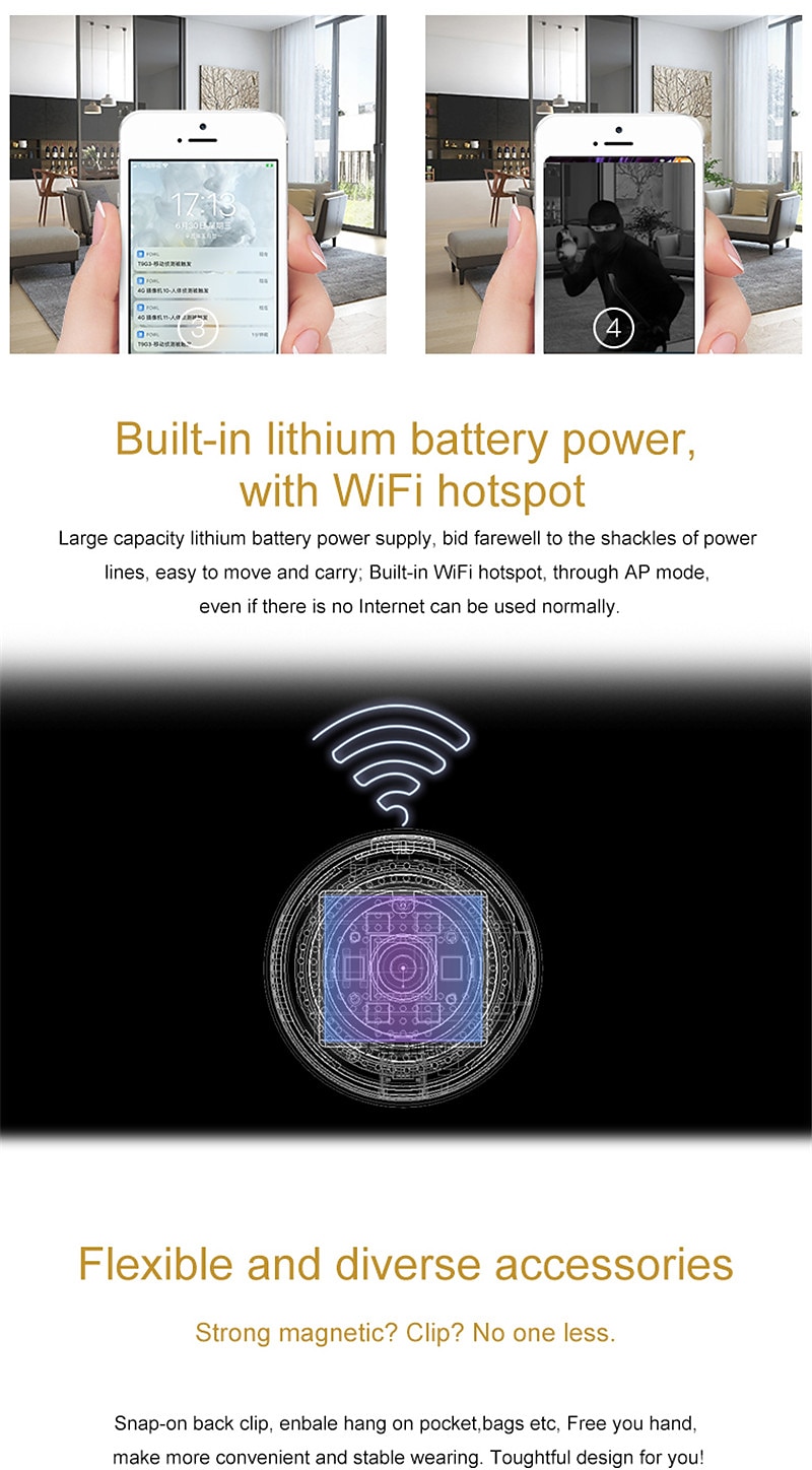 Mini Camera WiFi Wireless IP Cameras for Home Security Surveillance with Video 1080P Small Portable Nanny Cam with Phone App Motion Detection Night Vision for Indoor Outdoor Small Camera 2025 - $36.99 –P5