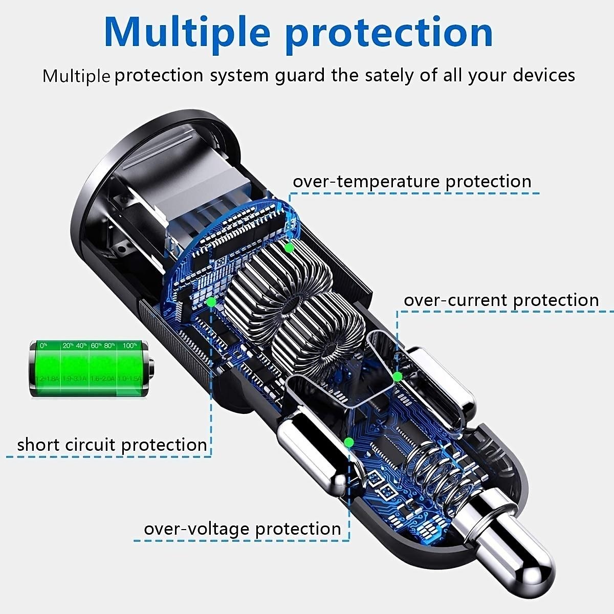 Usb Splitter For Car, 4 In 1 USB C Car Charger, 36W Multi USB Cigarette Lighter Adapter Socket Splitter With 3 USB Ports,12V/24V Dual USB Type C PD Fast Car Charger Adapter 2025 - $31.99 –P7