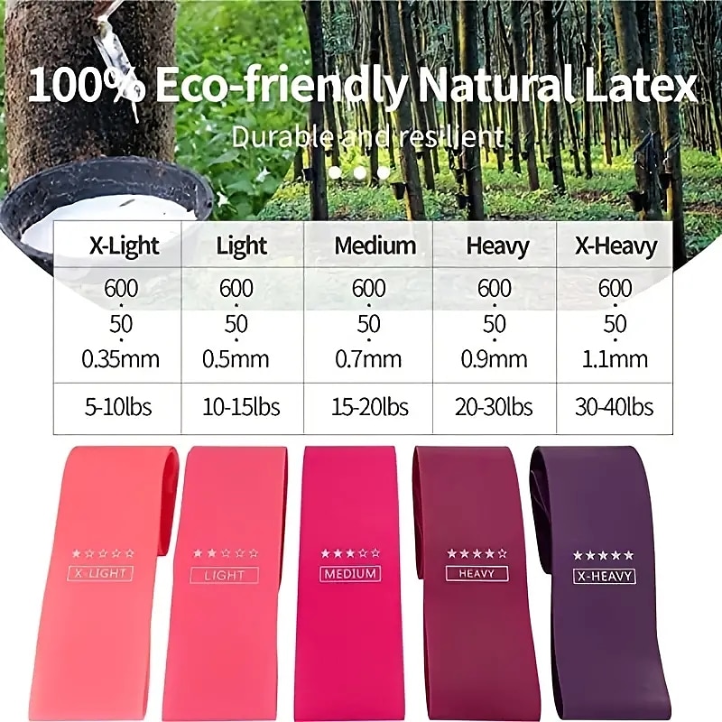 5pcs/set Different Stretch Band Resistance Tape For Exercise Workout Fitness 2025 - $16.49 –P3