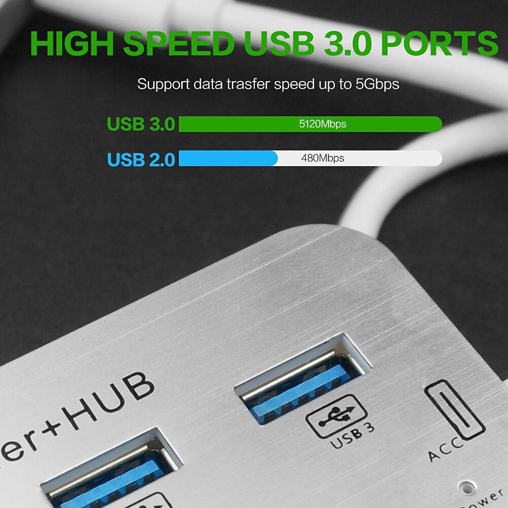 7-in-1 kaartlezer met 3 poorten usb 3.0 snelle externe geheugenkaartlezer ingebouwde msmicro sdsd/mmcm2tf kaartsleuven abs adapter van aluminiumlegering stonego computerrandapparatuur compatibel met 2025 - $14.99 –P2
