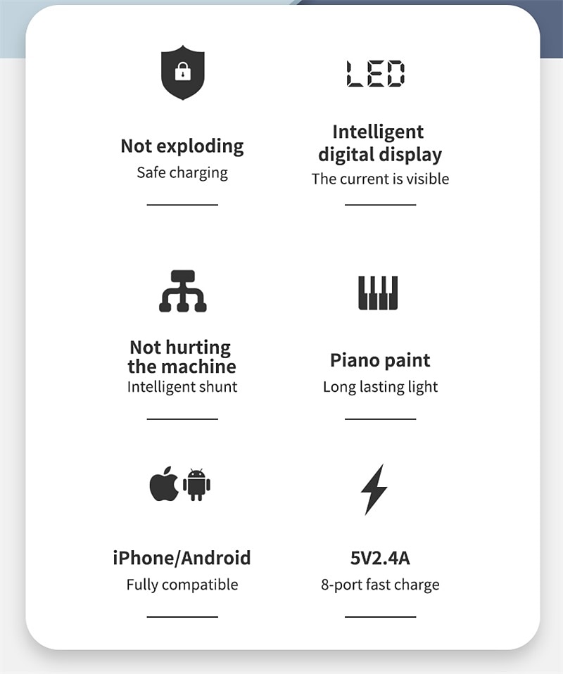 8USB Mobile Phone Fast Charging Digital Display QC3.0 Flash Charging Fast Multi-function PD Fast Charging Multi-port Charger With Display 2025 - $51.99 –P12