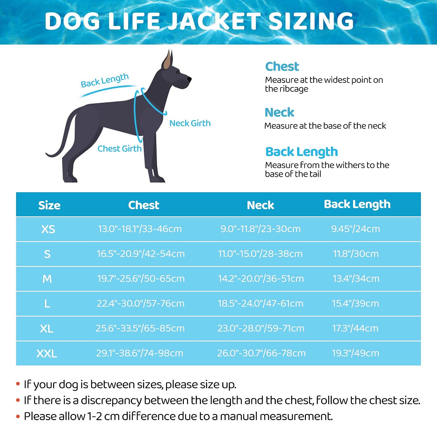 2025年 犬用 ベスト ライフジャケット 犬のライフジャケット ファッション 反射 スポーツ＆アウトドア 安全用具 ビーチ ブルー 犬服 for ハスキー犬 ゴールデンレトリバー ビジョンフリーゼ ポメラニアン Small  コレクション – $35.99 –P5