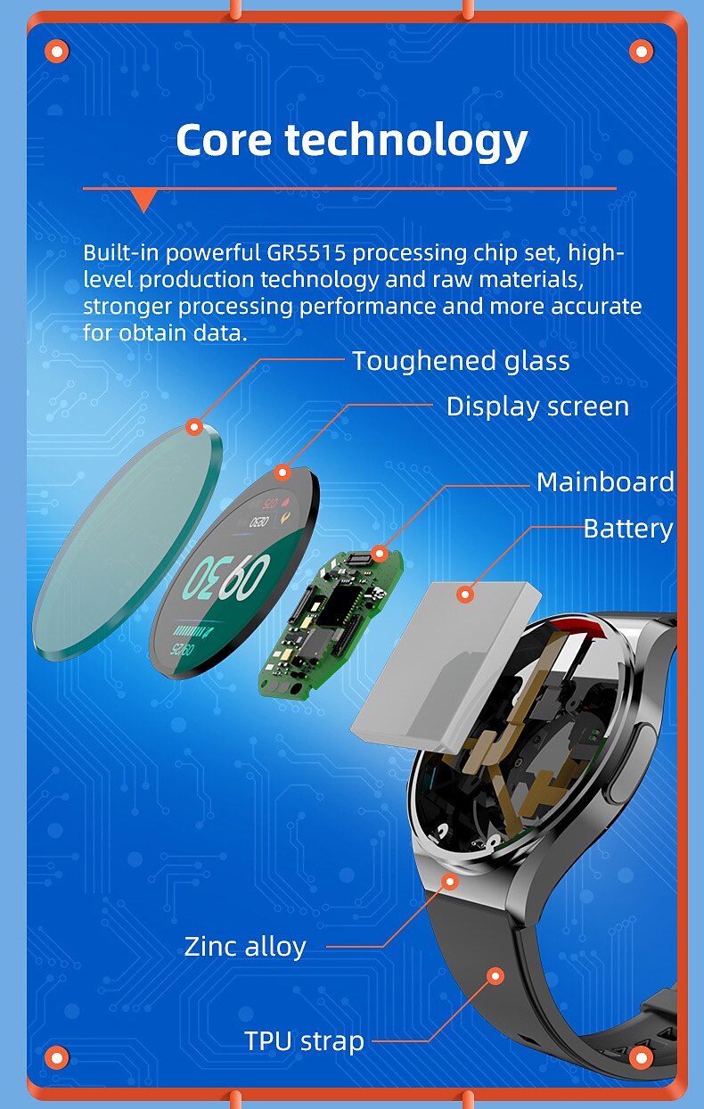 696 E09 Умные часы 1.32 дюймовый Умный браслет Bluetooth ЭКГ + PPG Контроль температуры Педометр Совместим с Android iOS Женский Мужчины Пользовательский набор Всегда на дисплее IP 67 2025 - $73.99 –P6