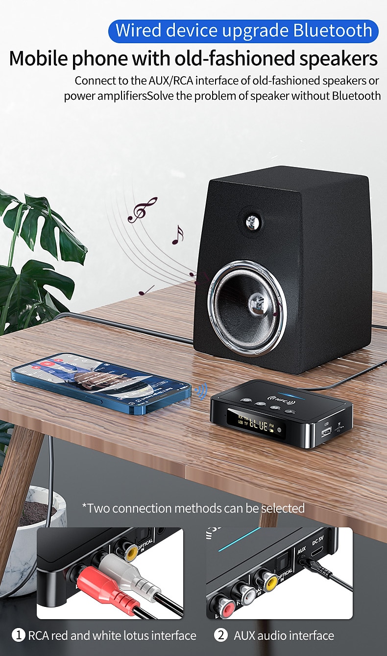 Bluetooth 5.0 Receiver Transmitter FM Stereo AUX 3.5mm Jack RCA Optical NFC Audio Wireless Bluetooth Adapter Remote Control TV 2025 - $44.99 –P10
