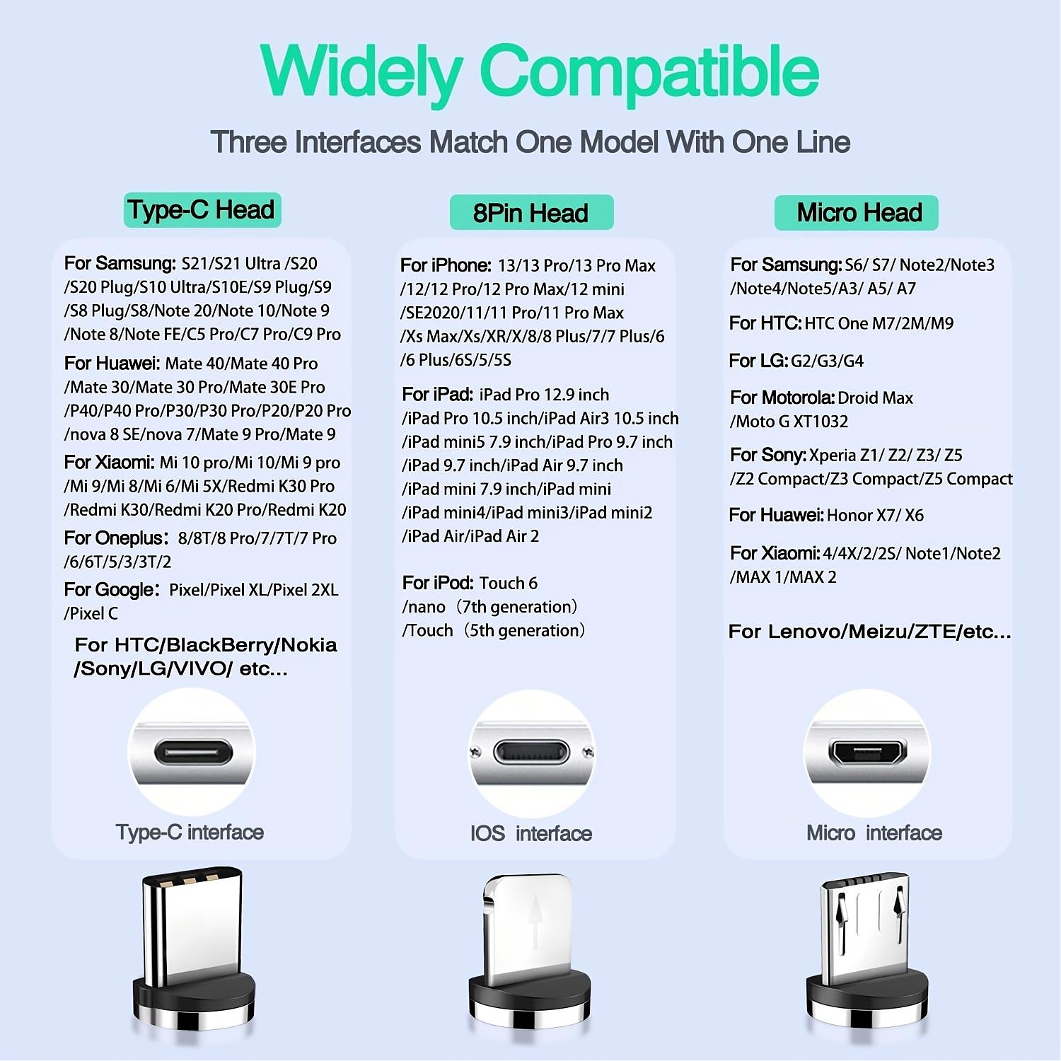 5Pcs Magnetic Plug Connector Universal For Round One Ponit Magnetic Cable Type C Micro USB Magnet Replacement Parts Mobile Phone Dust Plug Adapter Gift For Birthday/Valentines/Easter/Boy/Girlfriends 2025 - $10.99 –P8