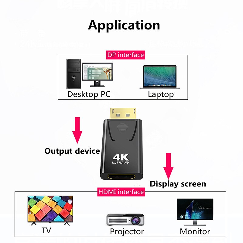 4K DisplayPort to HDMI-compatible Adapter Converter Display Port Male Mini DP to Female HD TV Cable Adapt Video For PC TV Cable 2025 - $12.99 –P10