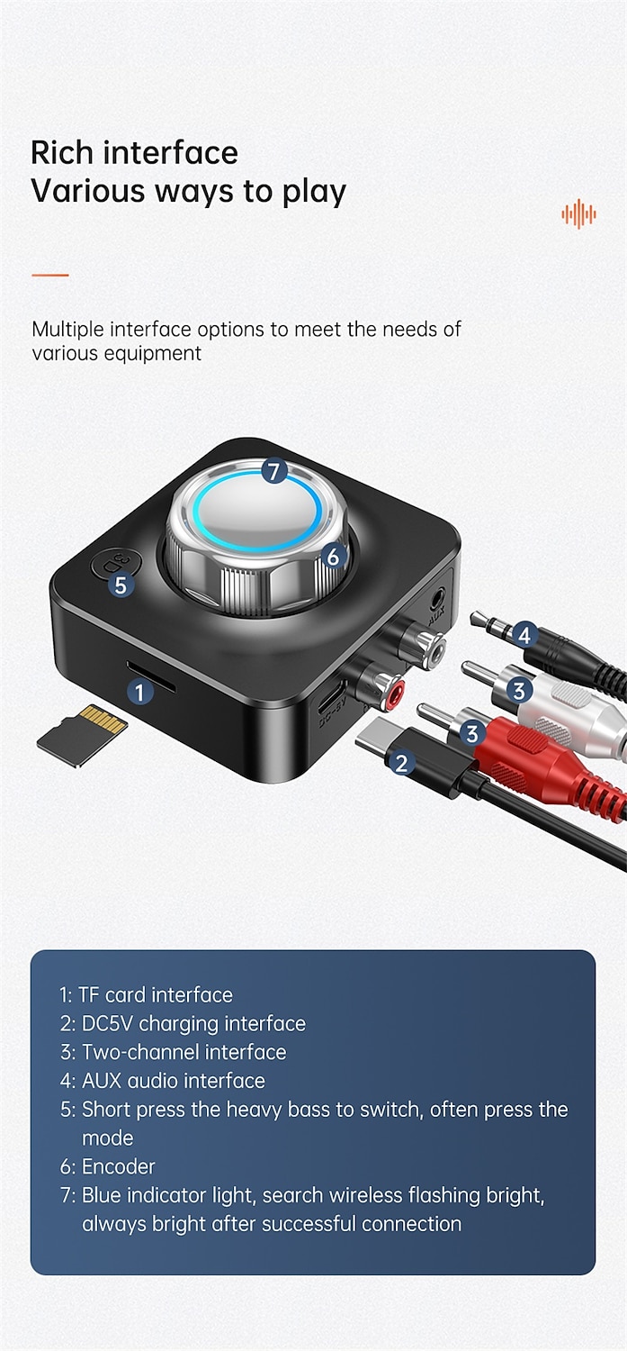 bluetooth 5.0 аудио приемник 3d стерео музыка беспроводной адаптер tf карта rca 3,5 мм 3,5 разъем aux для автомобильного комплекта проводной динамик наушники 2025 - $23.99 –P3