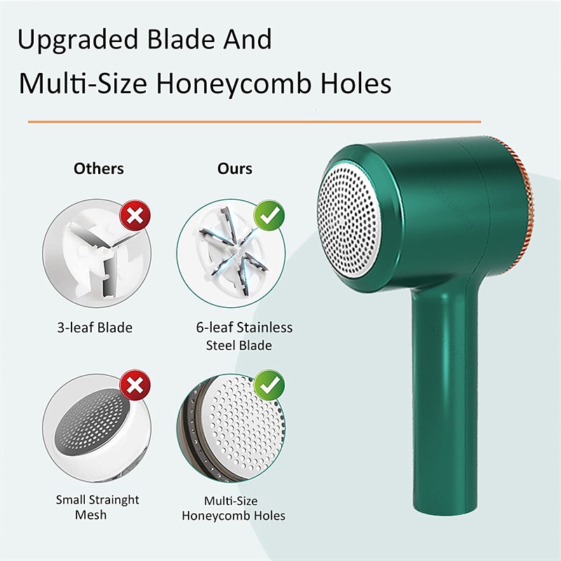Rechargeable Portable Electric Lint Remover  Lint Shaver For Clothing Furniture Carpet Lint Balls Bobbles With Cleaning Machine Brush And  Usb Cable 2025 - $17.99 –P5
