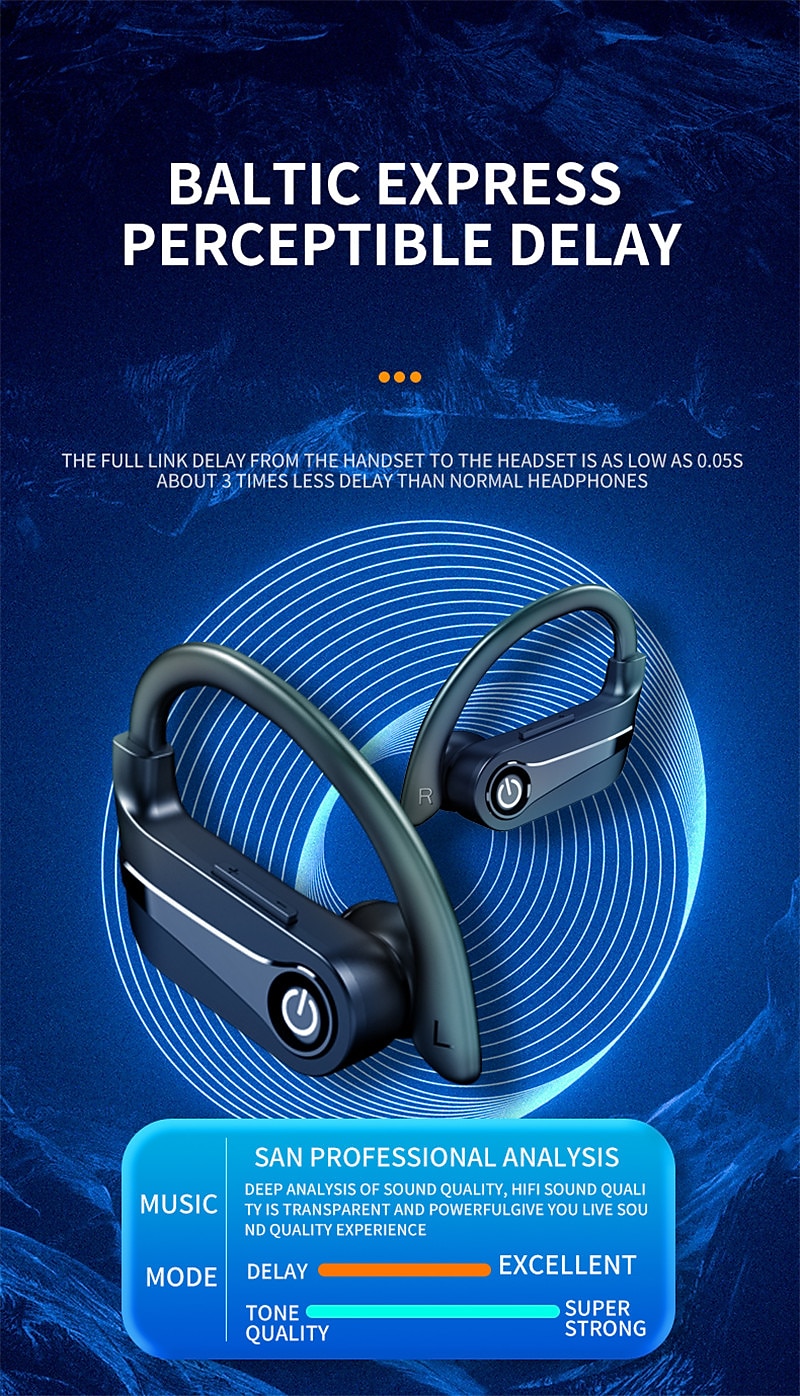 YYK-Q63 True Wireless Headphones TWS Earbuds Ear Hook Bluetooth 5.3 Smart Touch Control LED Power Display for Apple Samsung Huawei Xiaomi MI  Everyday Use Office Business Car Motorcycle Truck Driving 2025 - $35.99 –P5