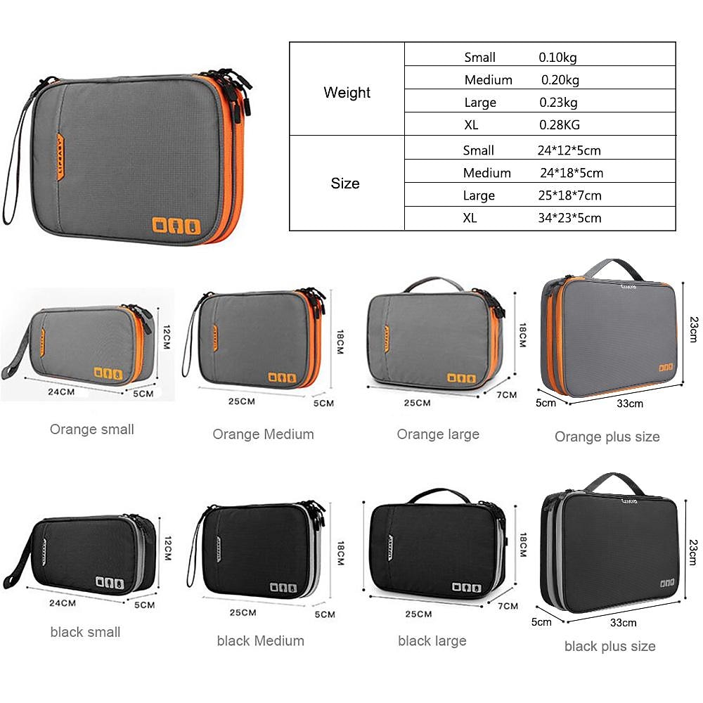 2026年 ポータブル電子アクセサリー トラベル ケース、ケーブル オーガナイザー バッグ iPad 用ガジェット キャリー バッグ、ケーブル、電源、USB フラッシュ ドライブ、充電器  コレクション – $18.99 –P2