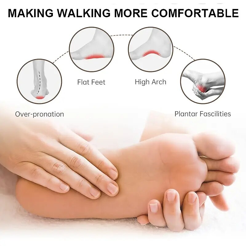 Arch Support Insoles For Flat Feet (Suitable Night And Home Use And Replace Them Regularly) Gel Arch Inserts For Plantar Fasciitis Adhesive Arch Pads For Pressure And Foot Pain Relief 2025 - $13.99 –P4