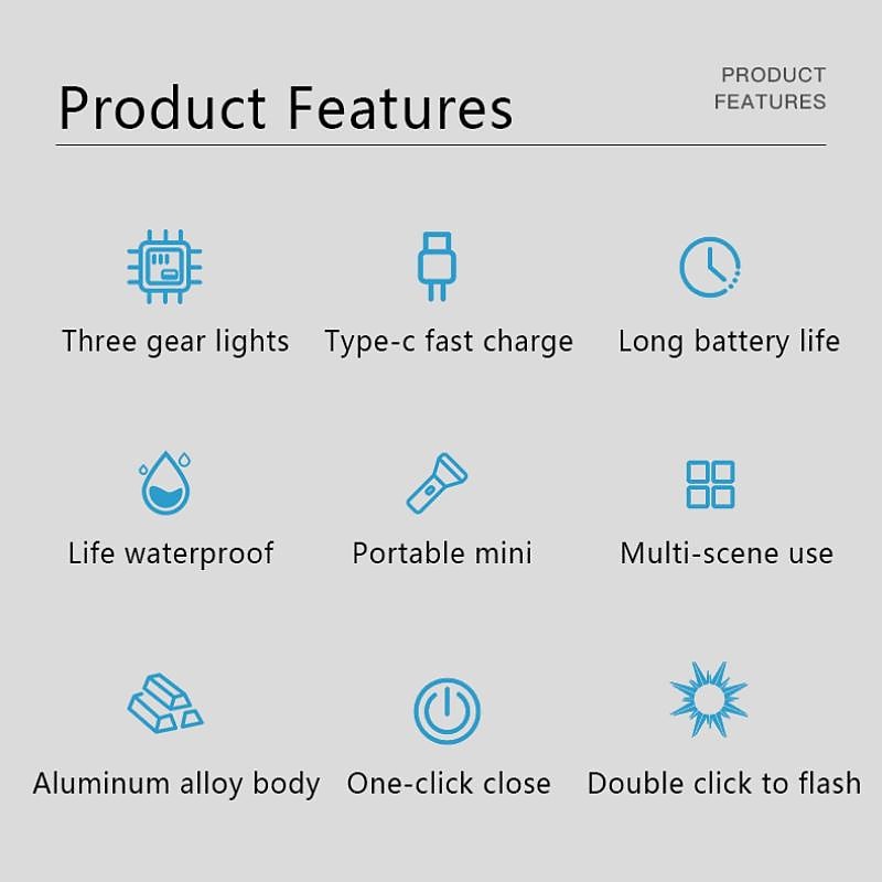2025年 Xhp50 強力な LED 懐中電灯 1500lm 3 モード USB C 充電式ミニ懐中電灯トーチランプ軍事キャンプ懐中電灯はワンクリックで閉じることができます  コレクション – $20.99 –P7