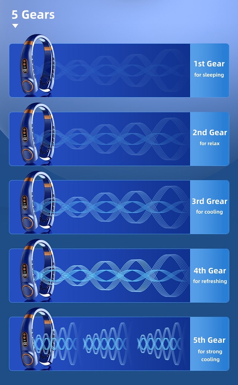 Portable Hanging Neck Fan with Colorful Light USB Charging 5 Gears Brush Motor Leafless Hanging Neck Fan Rechargeable Mute Refrigeration Air Conditioning Outdoor Cooling Fan 2025 - $23.99 –P6
