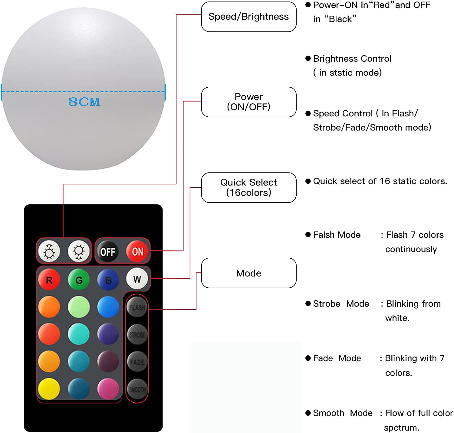 2025年 プールライト フローティングプールボールライト リモコン付き色変更 16 rgb 調光ナイトライト ip65 防水 バッテリー駆動 ホットタブライト プールガーデンパーティー 発光装飾  コレクション – $15.49 –P3