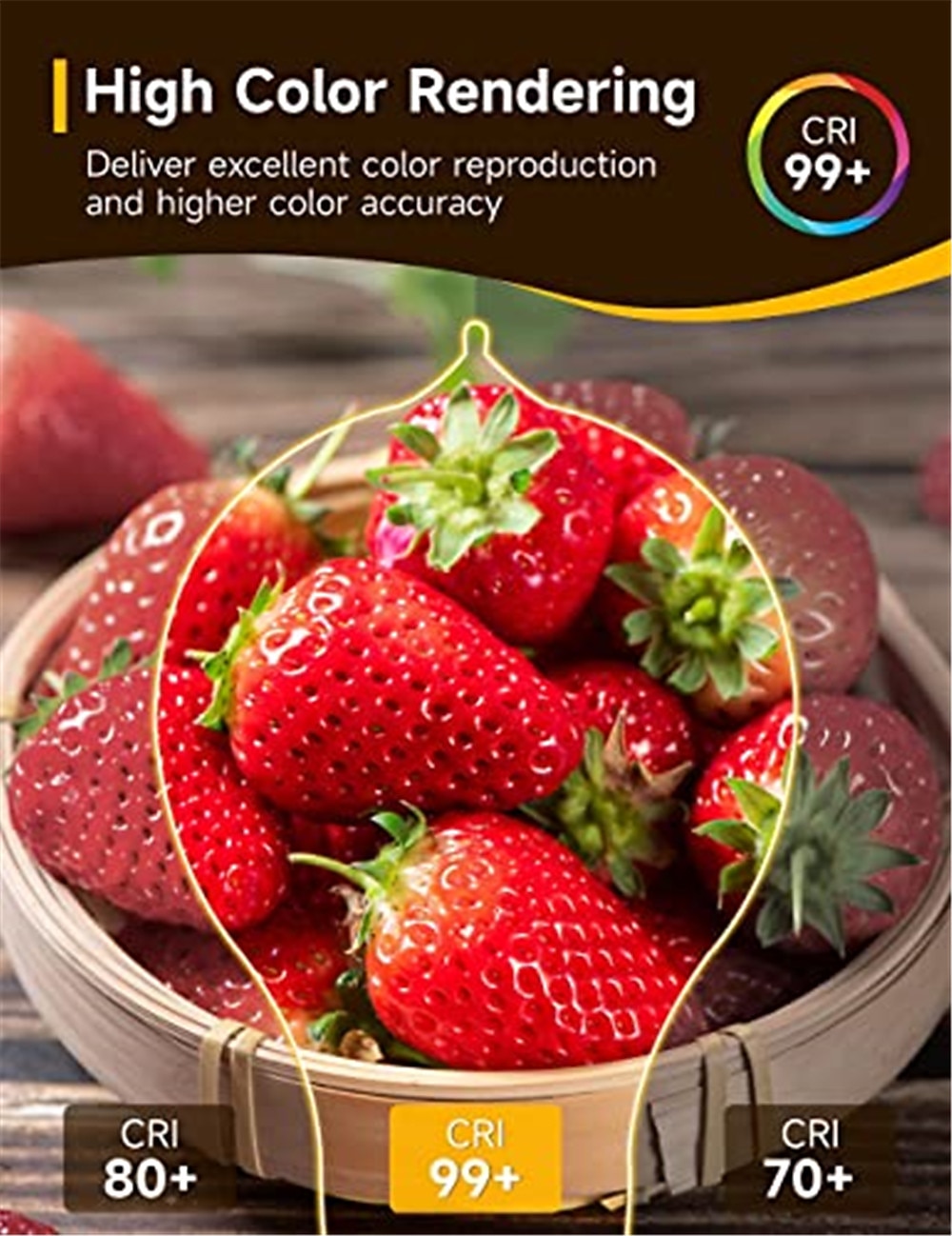 6pcs 4pcs Dimmable Edison Bulb E27 220V 40W A19 Retro Ampoule Vintage Incandescent Bulb edison Lamp Filament Light Bulb Decor 2025 - $16.99 –P6