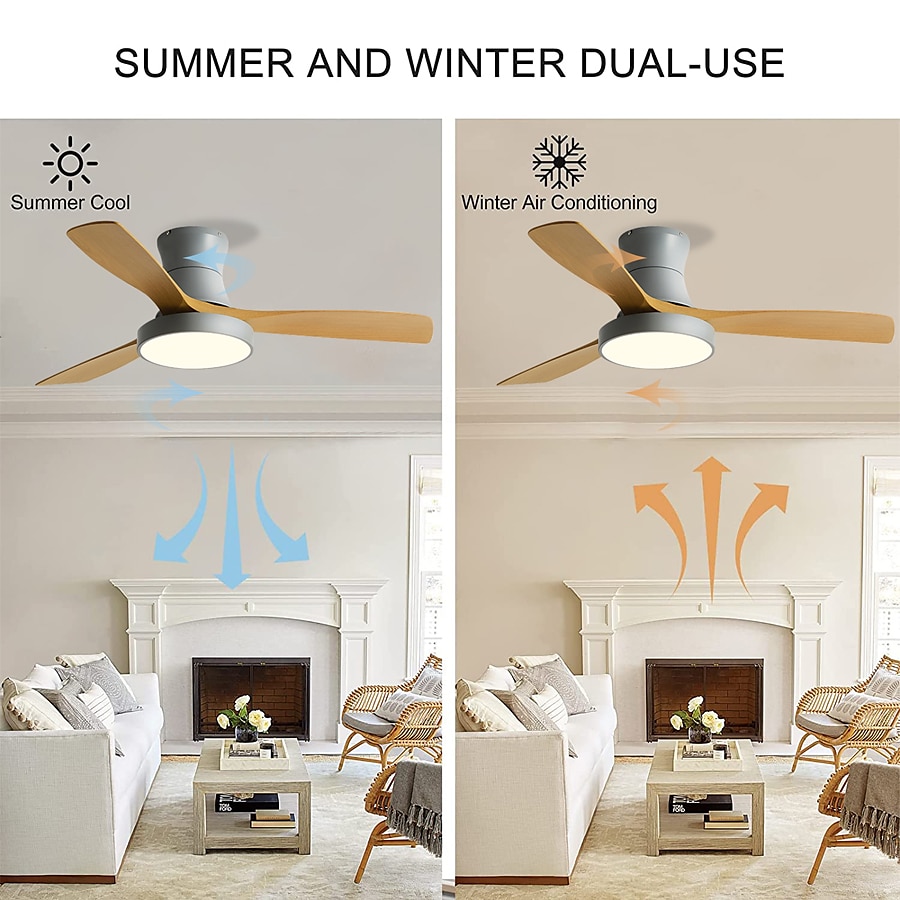 led frekvenskonvertering nordisk takvifte lys, 3 lyse farger og 6 vindhastigheter 42/52 tommer industriell takvifte lysekrone, for stue, soverom etc. 2025 - $345.49 –P4