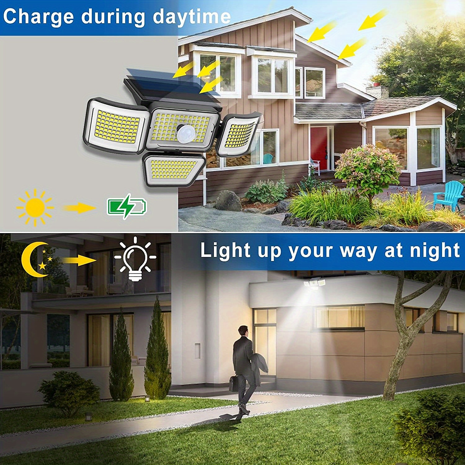 Solar Flood Lights Outdoor Lights 278LEDs 3000LM Motion Sensor Lights Solar Powered Lights 4 Heads Security Flood Lights IP65 Waterproof 300 Wide Angle Wall Lights With 3 Modes for Garden Yard Pathway 2025 - $29.99 –P4