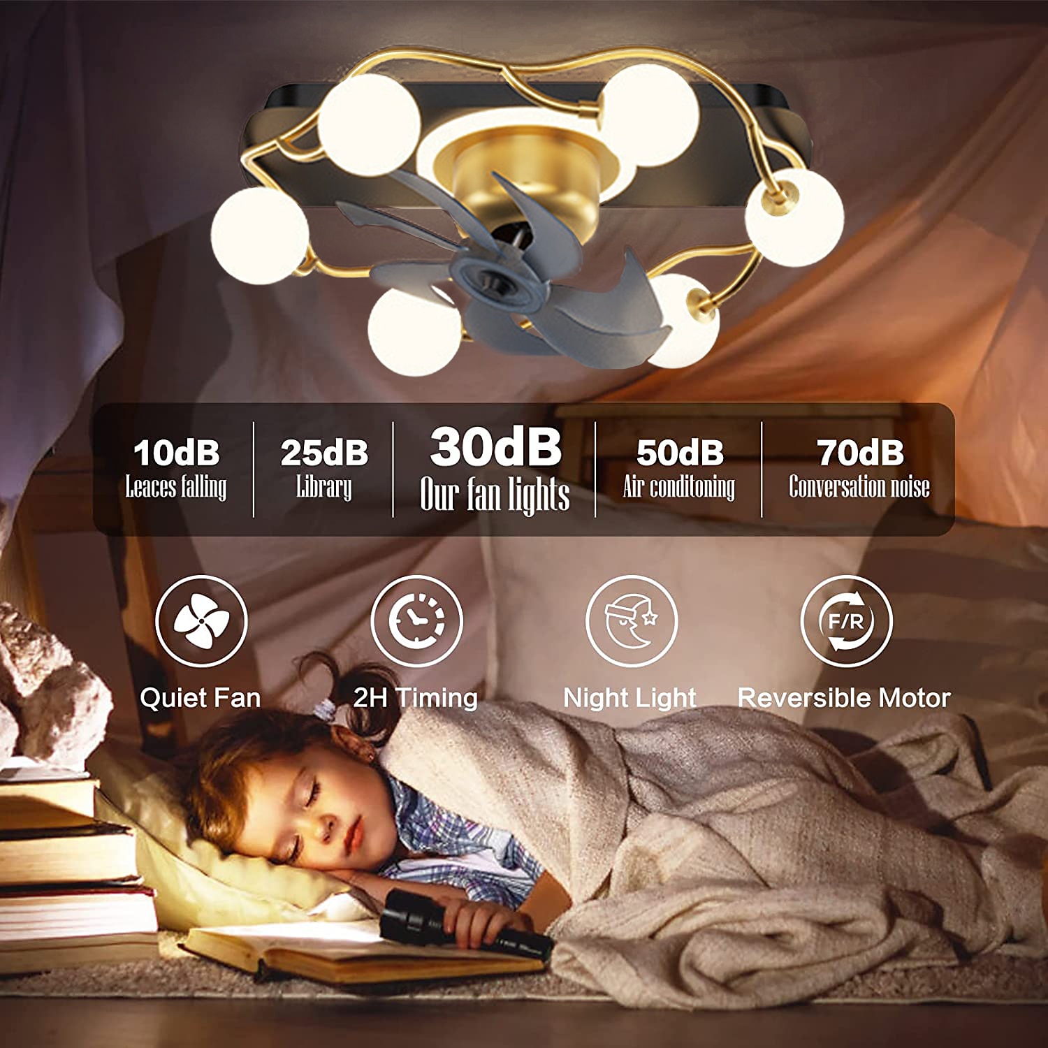 Deckenventilator mit Licht ca& Fernbedienung 52cm 3-Licht dimmbar 6 Windgeschwindigkeiten moderner Deckenventilator für Schlafzimmer, Wohnzimmer, kleines Zimmer 110-240V 2025 - $331.09 –P2