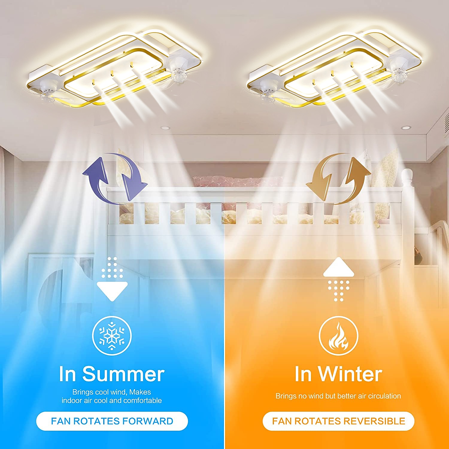ventilatore da soffitto con luce 3 faretti app&amp; telecomando 101cm dimmerabile 6 velocità del vento moderno ventilatore da soffitto per camera da letto, soggiorno 110-240v del 2025 a $719.99 –P4