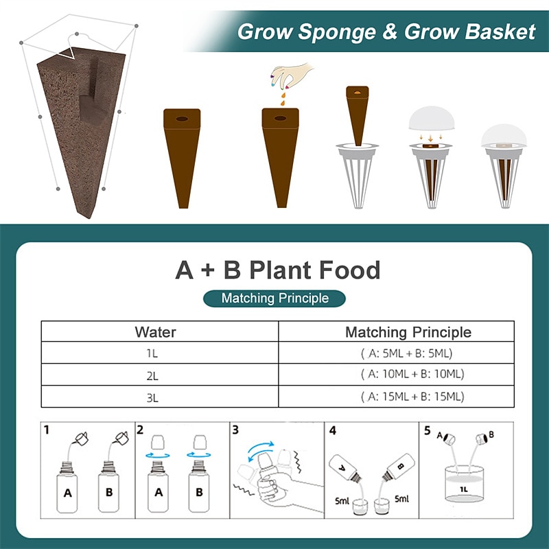 Garden Hydroponics Growing System Indoor Herb Garden Kit Automatic Timing LED Grow Lights Smart Water Pump for Home Flower Pots 2025 - $116.99 –P5