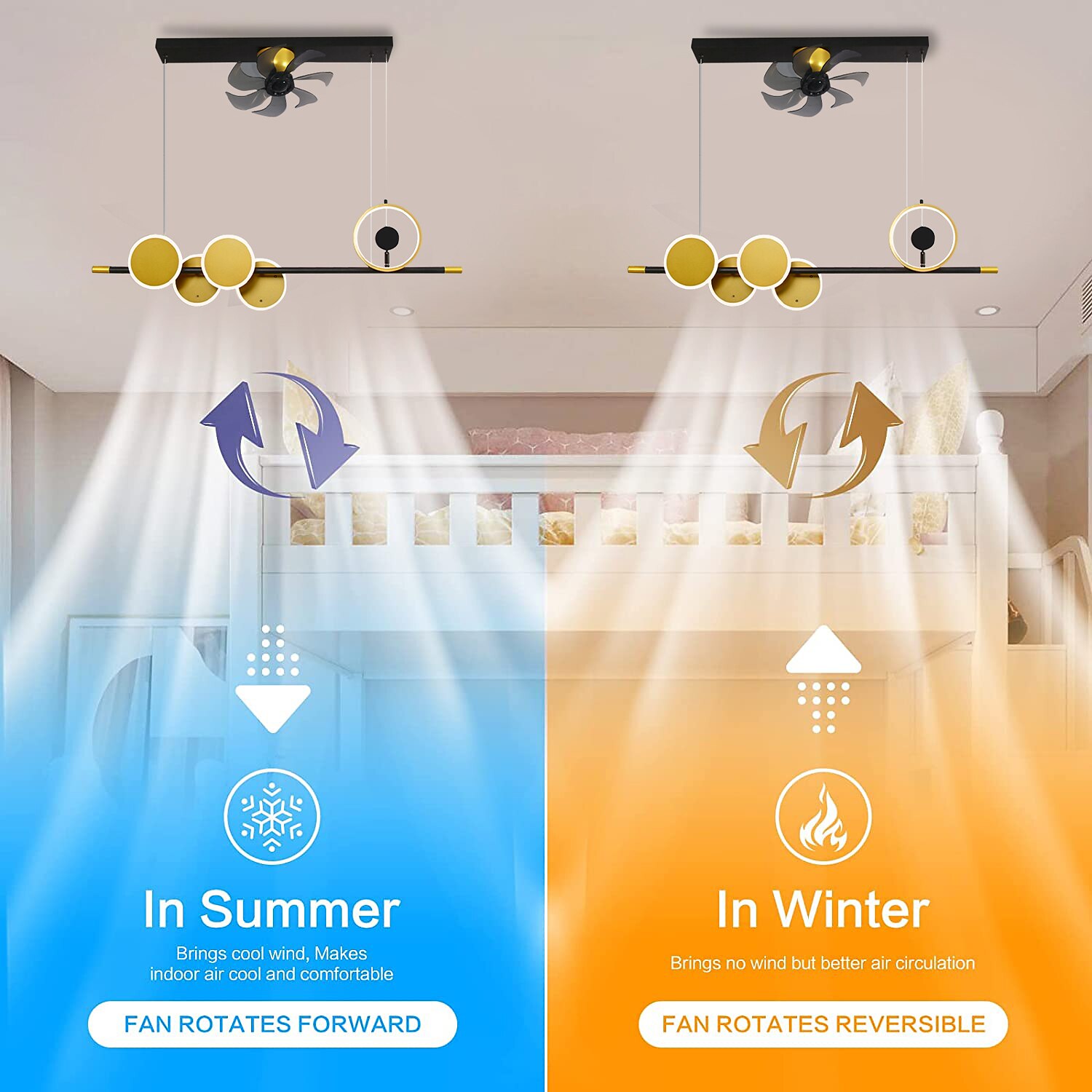 ventilateur de plafond avec application de conception de doublure de lampe de coucher de soleil rotative à 360 °&amp; télécommande 100cm 5 lumières dimmable 6 vitesses de vent ventilateur de plafond de 2025 ? $413.29 –P8