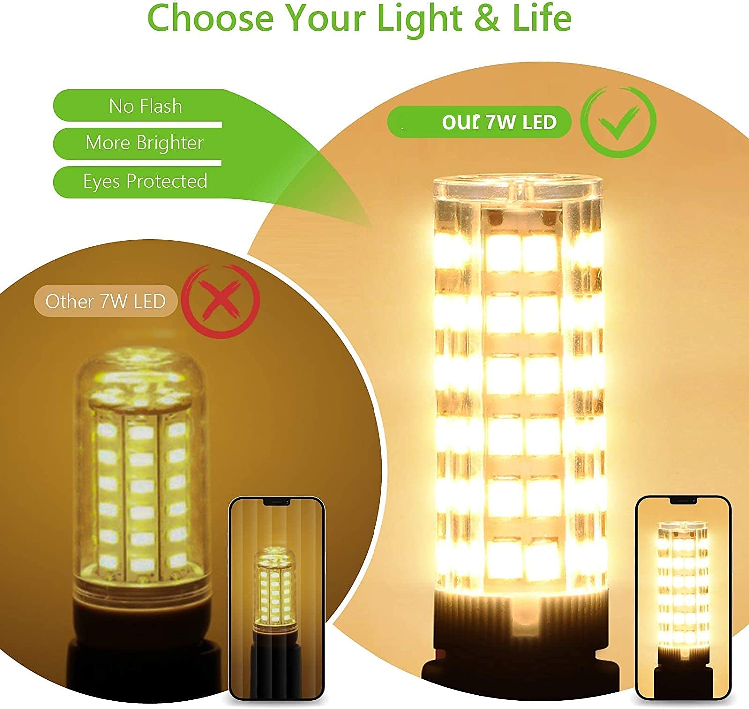 5PCS E14 LED Light Bulb 7W G4 LED Bulb Equivalent Halogen Bulbs 70W E14 Small Edison Screw Cooker Hood Bulb for Home Lighting Fridge AC220-240V 2025 - $15.49 –P4