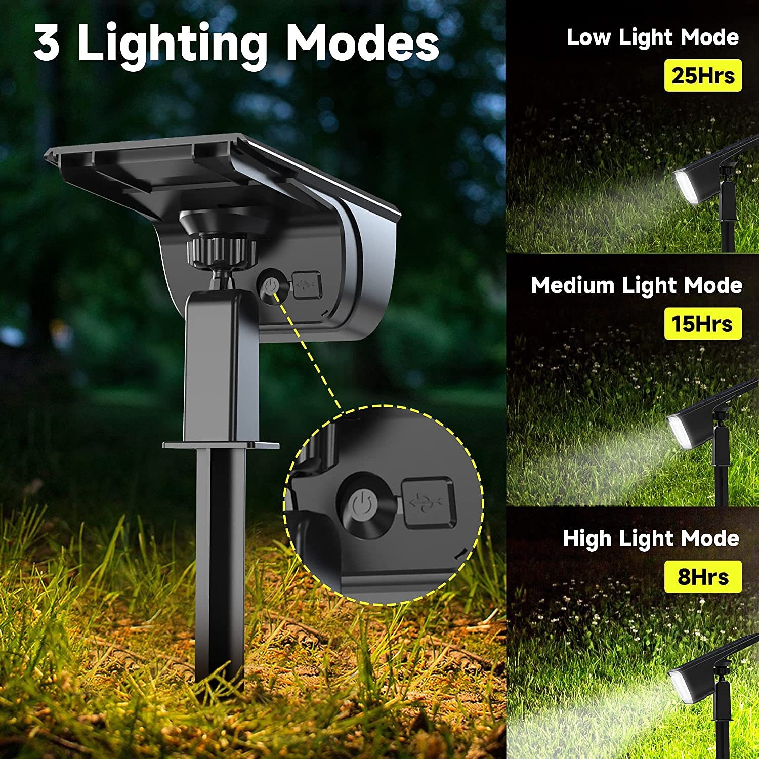 Solar LED Outdoor Landscape Spotlights 45 LEDs 3 Lighting Modes for Courtyard Garden Patio Driveway Landscape Decoration 1/4 pcs 2026 - GBP £15 –P4