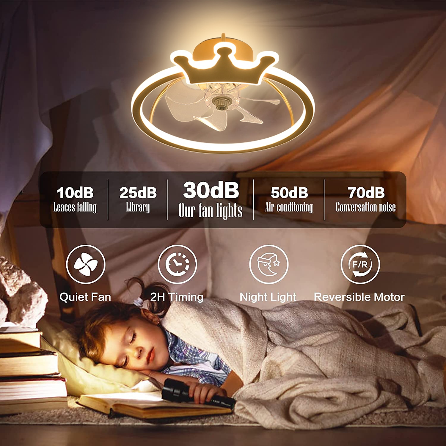 takfläkt med ljuscirkeldesignapp& fjärrkontroll 50cm dimbar 6 vindhastigheter modern takfläkt för sovrum, vardagsrum, litet rum 220-240v 2025 - $374.29 –P1