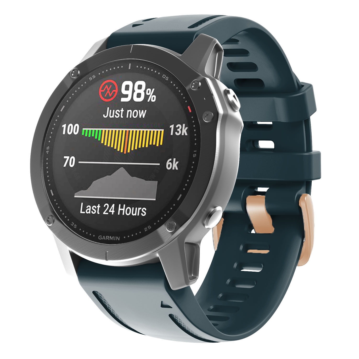 Kellon ranneke varten Garmin Fenix 7S Pro 6S 5S Plus Epix Pro 42mm Approach S70 42mm Instinct 2S Descent Mk2S D2 Delta S 20mm Silikoni Korvaus Hihna Pikakiinnitys 22mm Urheiluhihna Ranneke 2025 - $13.99 -P4