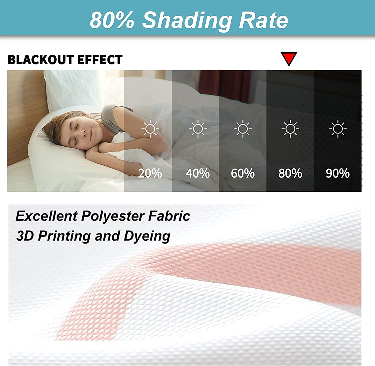 Waterproof Outdoor Curtain Privacy, Sliding Patio Curtain Drapes, Pergola Curtains Grommet 3D Forest Landscape For Gazebo, Balcony, Porch, Party, 1 Panel 2025 - $37.99 –P5