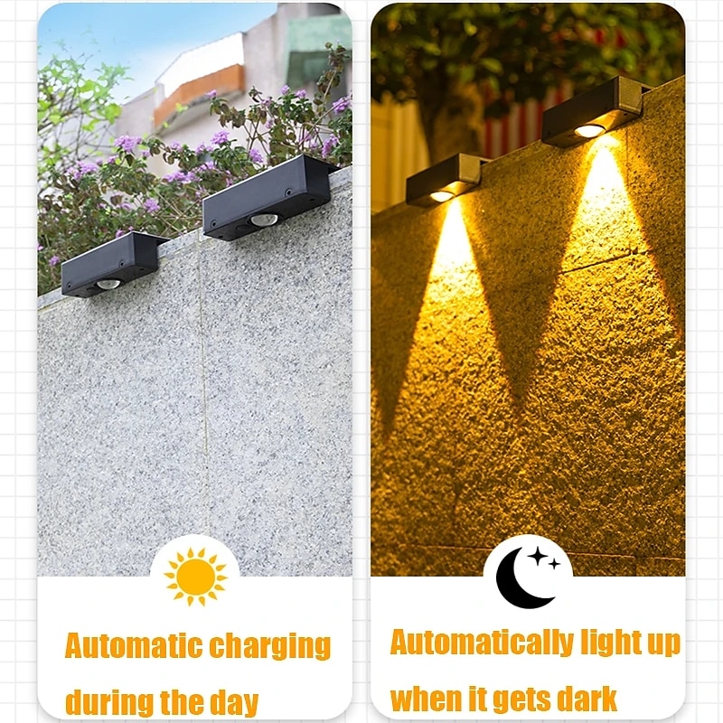 LED-zonne-buitenverlichting, wandlampen, hekverlichting, superheldere terrasverlichting, waterdichte tuinverlichting, balkon, hek, veranda, huisdecoratie, zonne-nachtlamp 2025 - $18.99 –P8