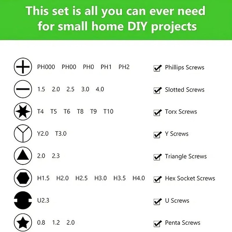 32 In 1 Screwdriver Set With Case, For Assembly And Disassembly Of Machine, Must Be Good, Multi-functional Screwdriver Kit, Special-Shaped Tools, Five Star Screwdriver, Y-Type Triangle Repair Kit 2025 - $6.99 –P3