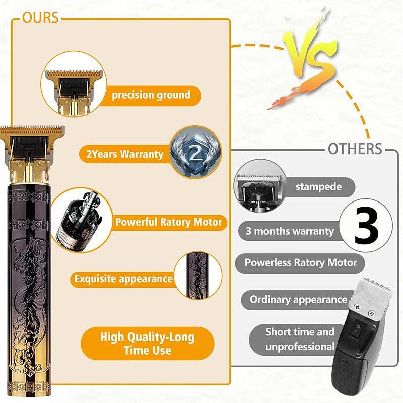 Vintage T9 Hair Trimmer Machine Cordless Hair Cutter Finishing Machine Beard Clipper Hair for Men Electric Shaver USB 2025 - $14.99 –P3