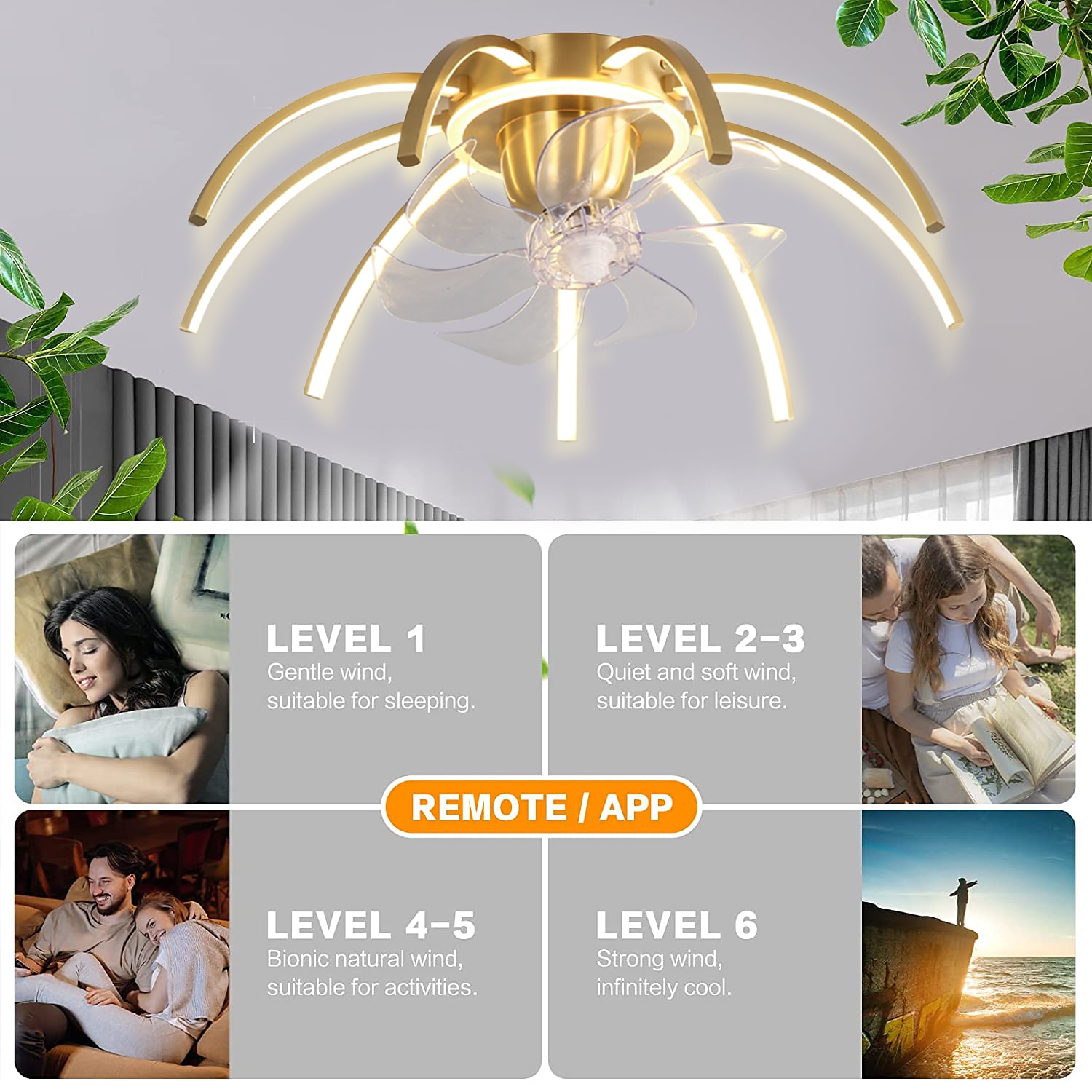 Ceiling Fan with Light Dimmable 65cm 6 Wind Speeds Modern Ceiling Fan for Bedroom, Living Room App & Remote Control 110-240V 2025 - $475.09 –P3