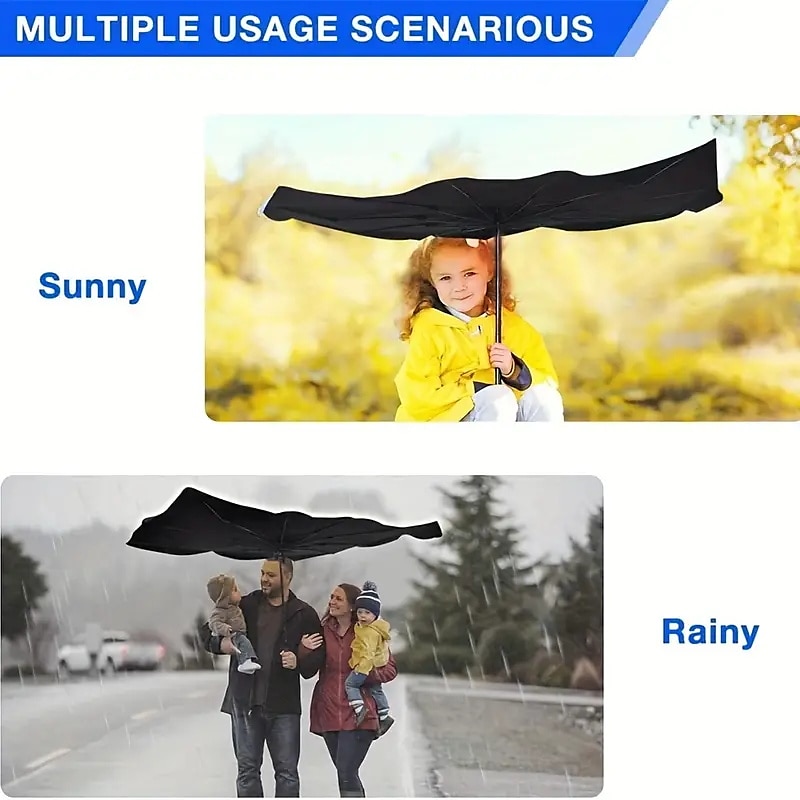 Car Sunshade Umbrella for Front Window, Foldable UV Protection Interior Sun Shade, Auto Windshield Cover, UV Blocker for Car 2025 - $17.99 –P12
