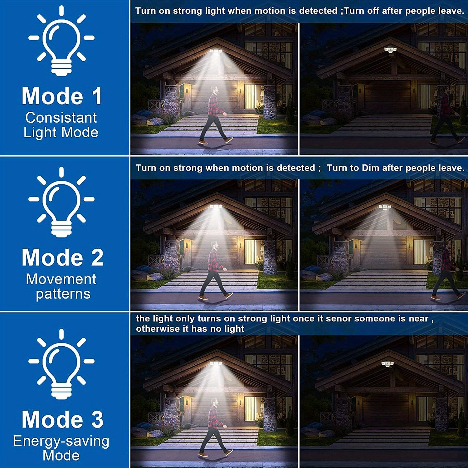 Solar Flood Lights Outdoor Lights 278LEDs 3000LM Motion Sensor Lights Solar Powered Lights 4 Heads Security Flood Lights IP65 Waterproof 300 Wide Angle Wall Lights With 3 Modes for Garden Yard Pathway 2025 - $29.99 –P3