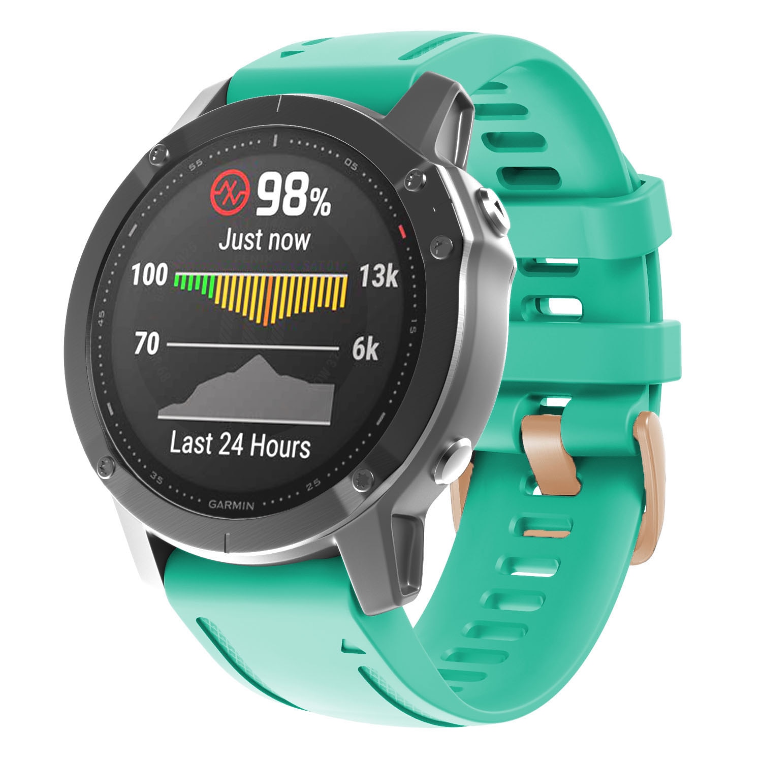 Kellon ranneke varten Garmin Fenix 7S Pro 6S 5S Plus Epix Pro 42mm Approach S70 42mm Instinct 2S Descent Mk2S D2 Delta S 20mm Silikoni Korvaus Hihna Pikakiinnitys 22mm Urheiluhihna Ranneke 2025 - $13.99 -P15