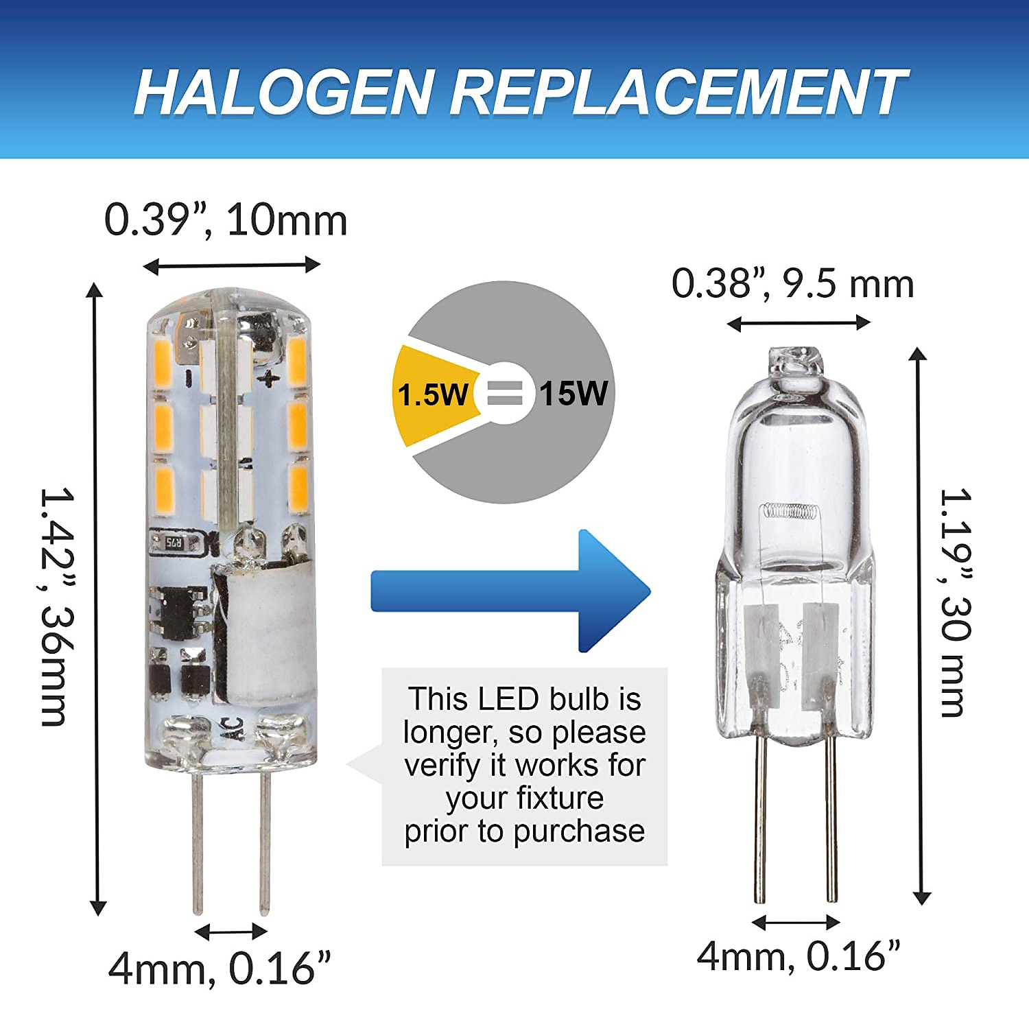10pcs G4 Bi-pin LED Light Bulb 3W 24LED SMD 2835 Equivalent Halogen Bulb 30W Warm white 3000K Daylight White 6000K 360° Beam Angle Flicker Free DC12V AC220V AC110V 2025 - $13.99 –P7