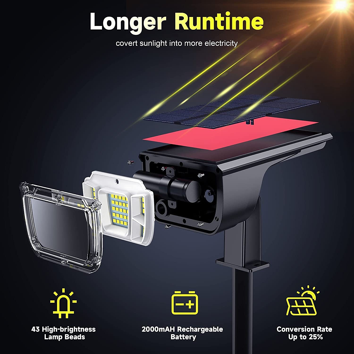 Solar LED Outdoor Landscape Spotlights 45 LEDs 3 Lighting Modes for Courtyard Garden Patio Driveway Landscape Decoration 1/4 pcs 2026 - GBP £15 –P1