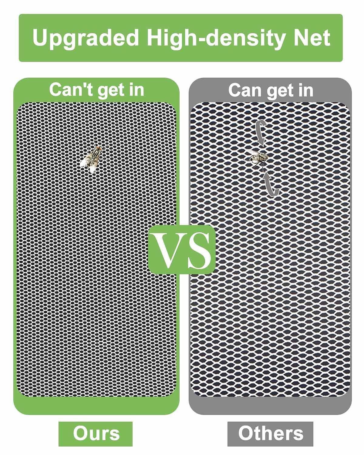 17inch 40 inch Large Food Cover, Mesh Food Tent, White Nylon Covers, Pop-Up Umbrella Screen Tents, Patio Net for Outdoor Camping Picnics Parties BBQ Collapsible and Reusable 2025 - $13.99 –P8