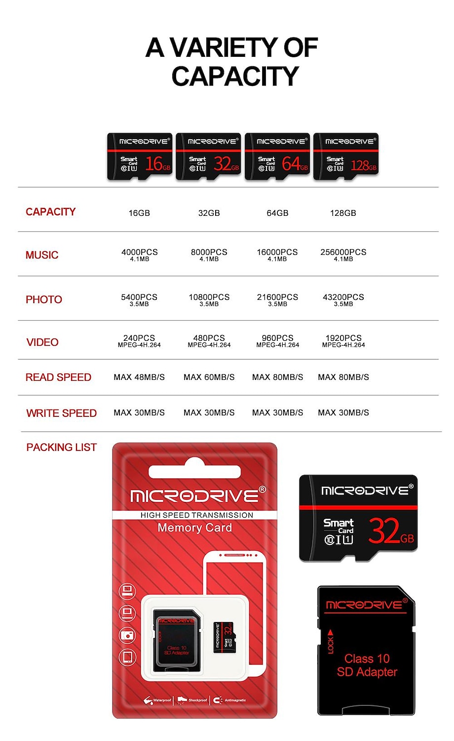Class 10 Memory Card 256GB 128GB Flash Micro TF Cards HIgh Speed Smart Mini SD Card 16 32 64 128gb Cartao De Memoria for phone 2025 - $14.99 –P7