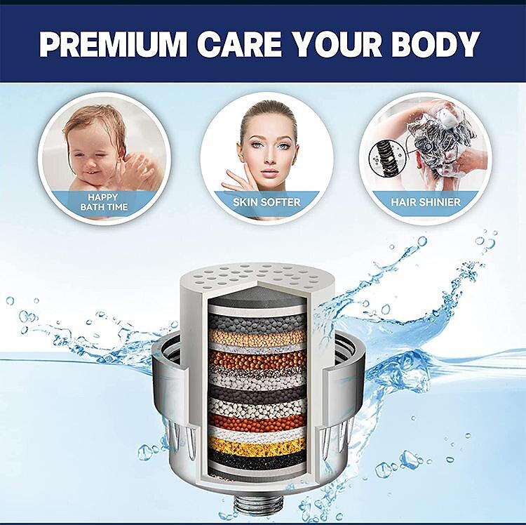4/6 inch Rainfall Shower Head Set, 5 Mode Sprayer Showerhead with Water Filter, 360-degree Rotation High Pressure Overhead Shower Head Arm Chrome Black Silver 2025 - $9.99 –P12