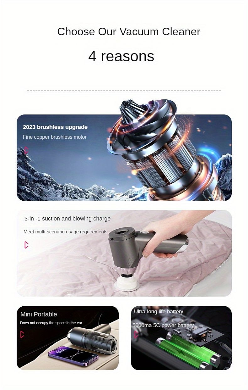 95000PA Cordless Portable Vacuum Cleaner For Car Mini Rechargeable Cleaning Tools Air Blower&Robot Vacuum 3In1 Carpet Cleaner 2023 - US $35.09 –P1