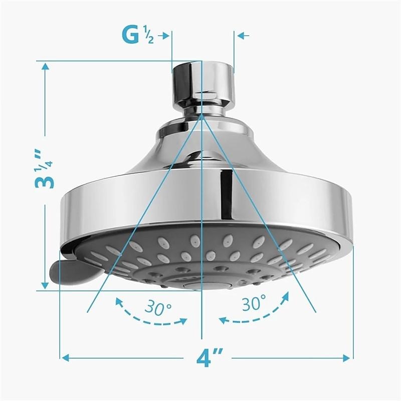 4 tums regnduschhuvud 5-läges spruta duschhuvud abs, 360 graders rotation högtrycksduschhuvud svart silver 2025 - $9.99 –P1