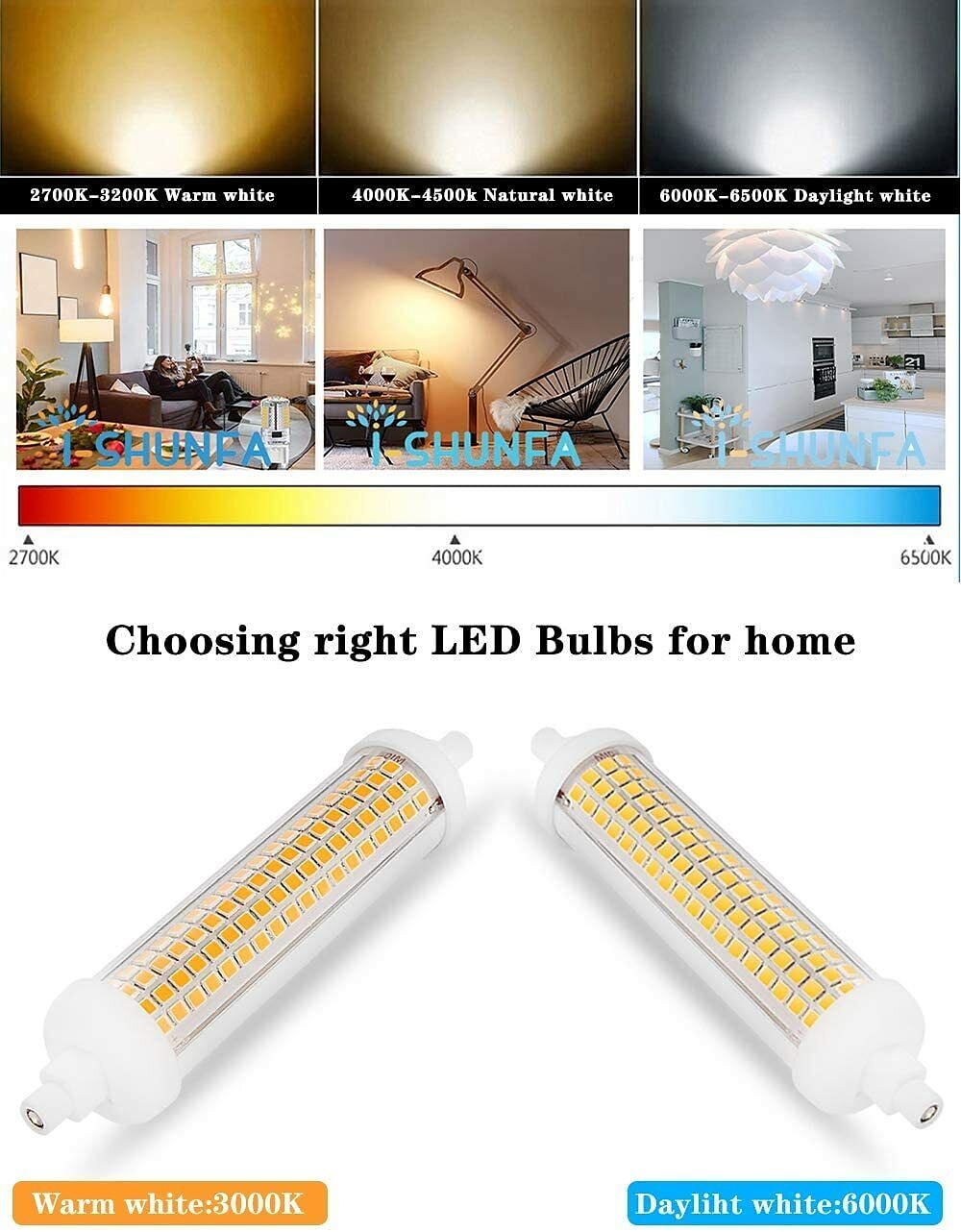 2025年 r7s 118 ミリメートル LED 電球 10 ワットセラミックコーンランプダブルエンド j118 リニア LED 投光器電球 ac100v-265v 調光可能ちらつきなし  コレクション – $12.49 –P1