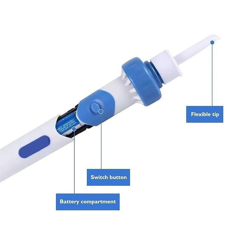 Electric Ear Suction Device,Portable Comfortable Efficient Automatic Electric Vacuum Soft Ear Pick Ear Cleaner Easy Earwax Remover Soft Prevent Ear-Pick Clean Tools Set for Adults Kids 2025 - $9.49 –P5